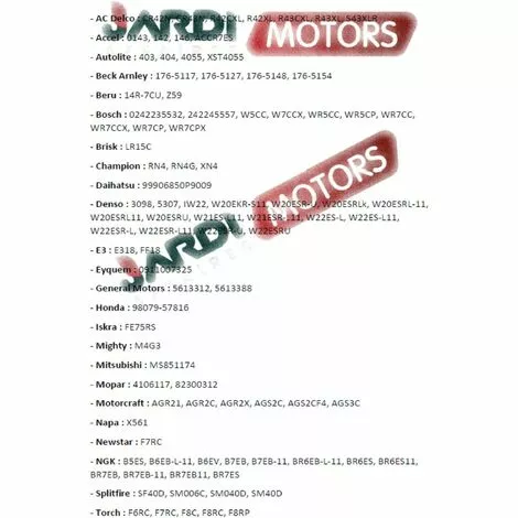 Bougie Champion RN4C Pour Moteur Thermique 4 Bougie Champion RN4C Pour Moteur Thermique – Image 2