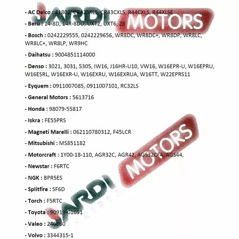 Bougie D'allumage Champion RN11YC Haute Performance 4 Bougie D'allumage Champion RN11YC Haute Performance – Image 2