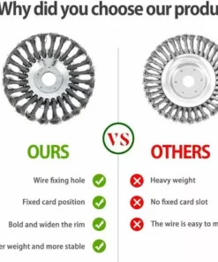 ILOVEMILAN Tête De Débroussailleuse Conique En Fil De Fer Noué De 200 Mm Pour Tondeuse à Gazon - Plateau De Désherbage En Métal Pour Débroussailleuse (15CM) 9 ILOVEMILAN Tête De Débroussailleuse Conique En Fil De Fer Noué De 200 Mm Pour Tondeuse à Gazon - Plateau De Désherbage En Métal Pour Débroussailleuse (15CM) -Débroussailleuse Soldes Magasin 30673287 3