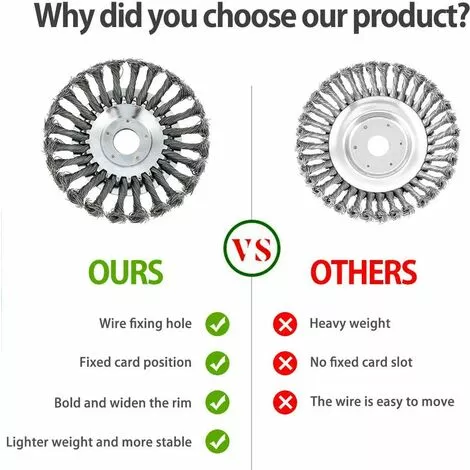 ILOVEMILAN Tête De Débroussailleuse Conique En Fil De Fer Noué De 200 Mm Pour Tondeuse à Gazon - Plateau De Désherbage En Métal Pour Débroussailleuse (15CM) 5 ILOVEMILAN Tête De Débroussailleuse Conique En Fil De Fer Noué De 200 Mm Pour Tondeuse à Gazon - Plateau De Désherbage En Métal Pour Débroussailleuse (15CM) – Image 3