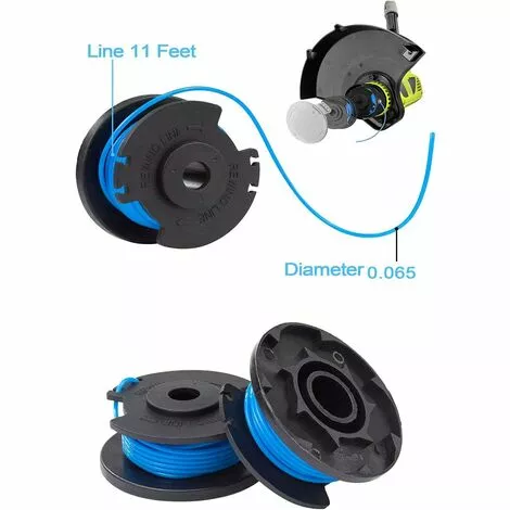 THSINDE 8 Bobines De Fil De Rechange Pour Débroussailleuse 0,065" 18V 24V 40V Compatible Ryobi One+ AC14RL3A, String Autofeed 522994001 Capuchon Pour Débroussailleuse Sans Fil 3,44m 8 Bobines + 2 Capuchons 5 THSINDE 8 Bobines De Fil De Rechange Pour Débroussailleuse 0,065" 18V 24V 40V Compatible Ryobi One+ AC14RL3A, String Autofeed 522994001 Capuchon Pour Débroussailleuse Sans Fil 3,44m 8 Bobines + 2 Capuchons – Image 3