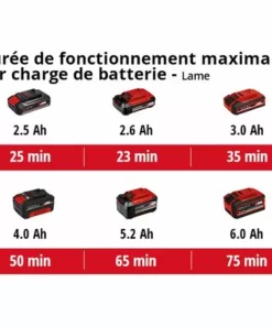 Einhell Débroussailleuse Sans Fil AGILLO 18/200 - Solo - Système Power X-Change (18V, 7500 Min-1,20cm, Avec Harnais Confort, Bobine Et Lame 3-dents) Livré Sans Batterie Ni Chargeur 11 Einhell Débroussailleuse Sans Fil AGILLO 18/200 - Solo - Système Power X-Change (18V, 7500 Min-1,20cm, Avec Harnais Confort, Bobine Et Lame 3-dents) Livré Sans Batterie Ni Chargeur -Débroussailleuse Soldes Magasin 38401965 5