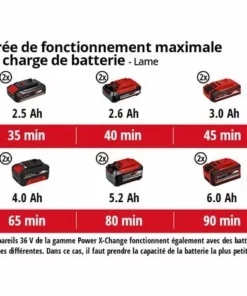 Einhell Débroussailleuse Sans Fil AGILLO 36/255 BL - Solo Power X-Change (36V, 6 400 Trs/min La, Bushesless) Livré Sans Batterie Ni Chargeur -Débroussailleuse Soldes Magasin 38401978 5