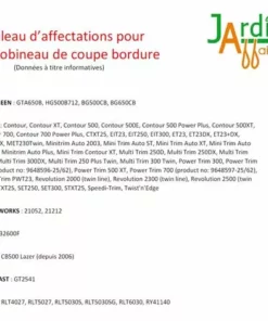 JARDIAFFAIRES Lot De 2 Bobineaux Pour BESTGREEN, FLYMO, GREENWORKS, JCB, OZAKI, QUALCAST, RYOBI -Débroussailleuse Soldes Magasin 5453596 2
