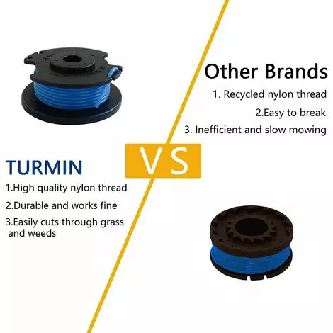 HKLFFJA 8 Paquets Bobine De Rechange Pour Coupe-bordure De Ligne 0,065 Pouce Pour Ryobi 18v 24v 40v, Compatible Avec Ryobi One + AC14RL3A, Coupe-fil Sans Fil Line 11ft, 8 Bobines + 2 Capuchons De Coupe 5 HKLFFJA 8 Paquets Bobine De Rechange Pour Coupe-bordure De Ligne 0,065 Pouce Pour Ryobi 18v 24v 40v, Compatible Avec Ryobi One + AC14RL3A, Coupe-fil Sans Fil Line 11ft, 8 Bobines + 2 Capuchons De Coupe – Image 3