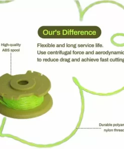 FONTAINEBLEAU Bobines De Fil De Coupe, Capuchon De Bobine De Coupe-Bordures, 6 X 3,4m Bobines De Rechange Pour Coupe-Bordures, Diamètre Du Ø 2 Mm Bobine Fil Coupe Bordure Pour Ryobi 18v 24v 40v Fonepro 3Pcs 9 FONTAINEBLEAU Bobines De Fil De Coupe, Capuchon De Bobine De Coupe-Bordures, 6 X 3,4m Bobines De Rechange Pour Coupe-Bordures, Diamètre Du Ø 2 Mm Bobine Fil Coupe Bordure Pour Ryobi 18v 24v 40v Fonepro 3Pcs -Débroussailleuse Soldes Magasin 57582039 3