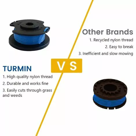 TINOR Bobine De Rechange Pour Coupe-bordure De Ligne 0,065 Pouce Pour Ryobi 18v 24v 40v, Compatible Avec Ryobi One + AC14RL3A, Coupe-fil Sans Fil Line 11ft-6 Paquets 5 TINOR Bobine De Rechange Pour Coupe-bordure De Ligne 0,065 Pouce Pour Ryobi 18v 24v 40v, Compatible Avec Ryobi One + AC14RL3A, Coupe-fil Sans Fil Line 11ft-6 Paquets – Image 3