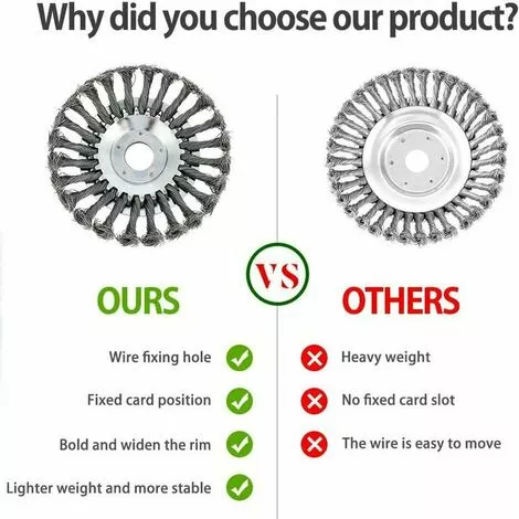 ECHOO Tête De Débroussailleuse Conique En Fil De Fer Noué Pour Tondeuse à Gazon - Plateau De Désherbage En Métal Pour Débroussailleuse (Diamètre Extérieur150mm, Trou Intérieur 25mm) 5 ECHOO Tête De Débroussailleuse Conique En Fil De Fer Noué Pour Tondeuse à Gazon - Plateau De Désherbage En Métal Pour Débroussailleuse (Diamètre Extérieur150mm, Trou Intérieur 25mm) – Image 3